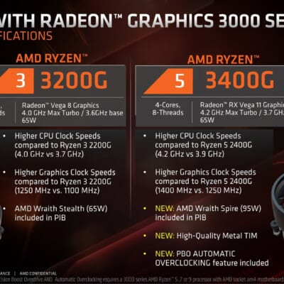 CPU AMD Ryzen™ 3 3200G và 3400G