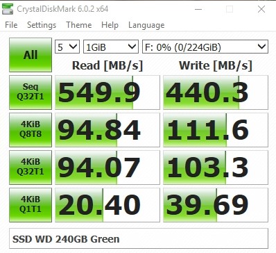 SSD Western Digital 240 GB Green Tốc độ đọc ghi CrystaldiskMark Tin học Đại Việt