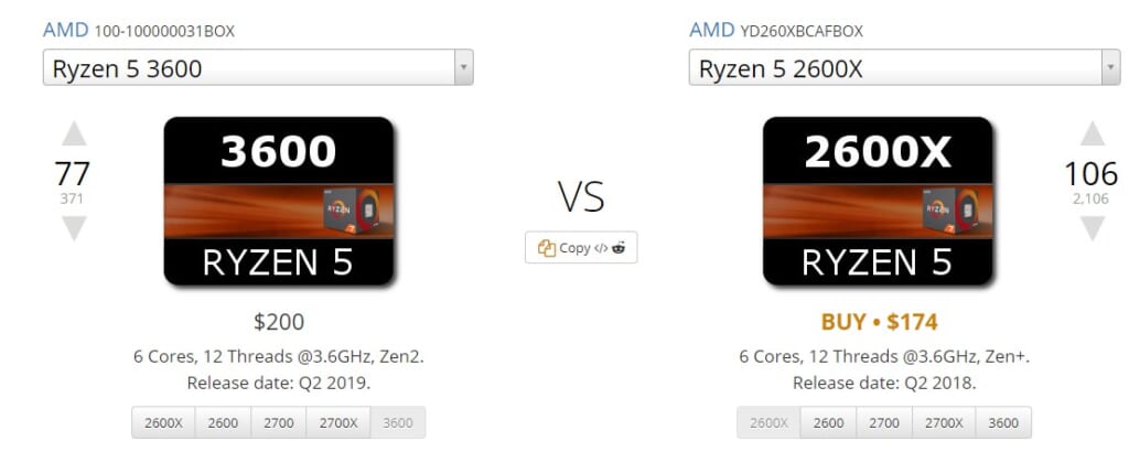 So sánh AMD Ryzen 5 3600 và Ryzen 5 2600