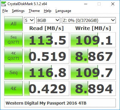 Ổ cứng di động 4TB Western Digital My Passport Tin học Đại Việt speed test Crystaldisk