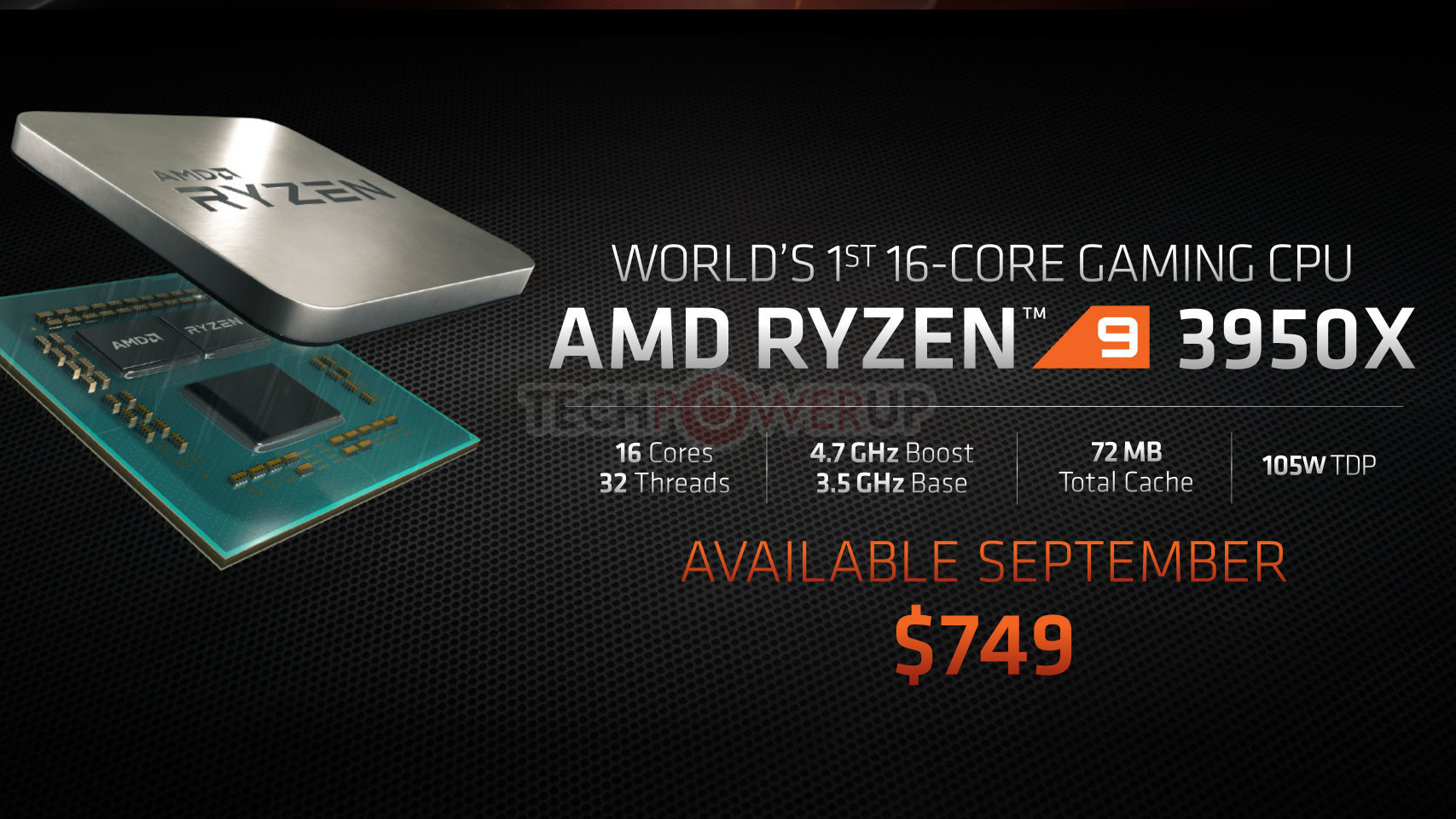 Giá AMD Ryzen 9 3950X là 749USD