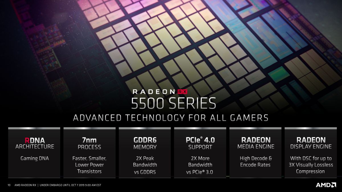 AMD 5500 NAVI 14 tin hoc dai viet