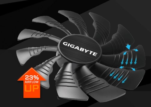 Card màn hình VGA Gigabyte RX570 4G D5 Gaming tin hoc dai viet 1