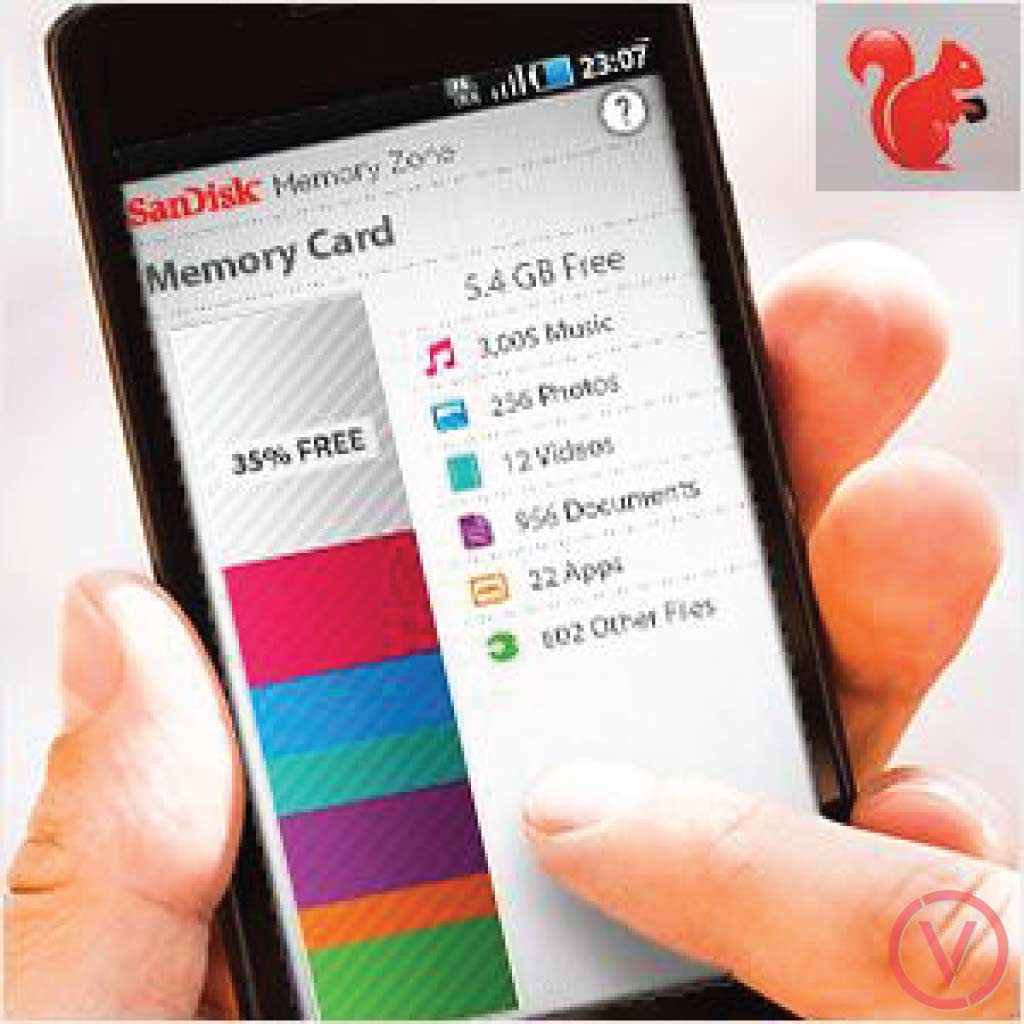 microSD-Sandisk-Ultral-tinhocdaiviet-3