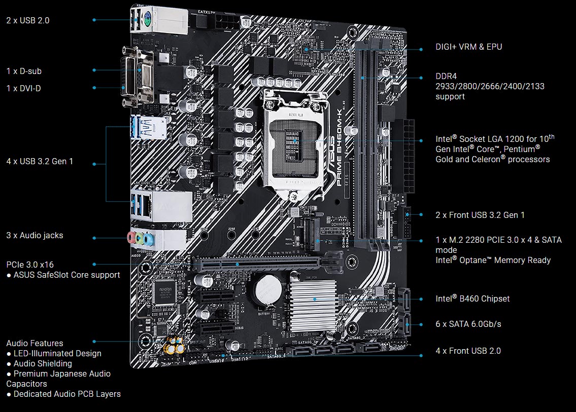 Main Asus Prime B460M K Socket Intel LGA 1200 D subDVI 5
