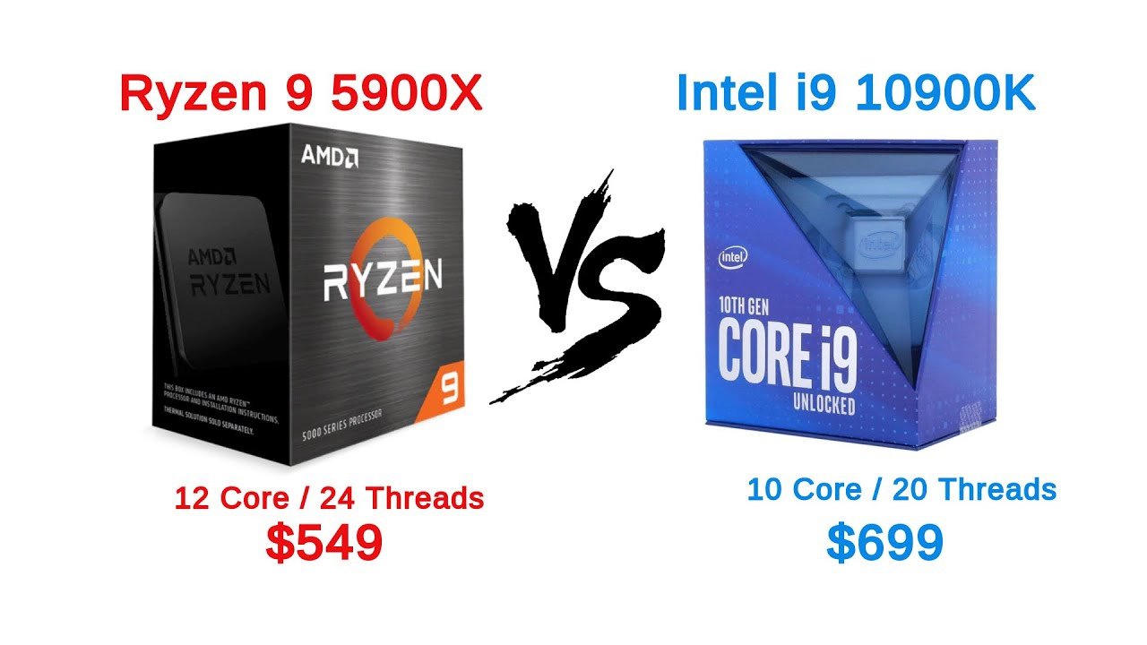 So Sanh Hieu Nang AMD Ryzen 9 5900X va Intel Core I9 10900K