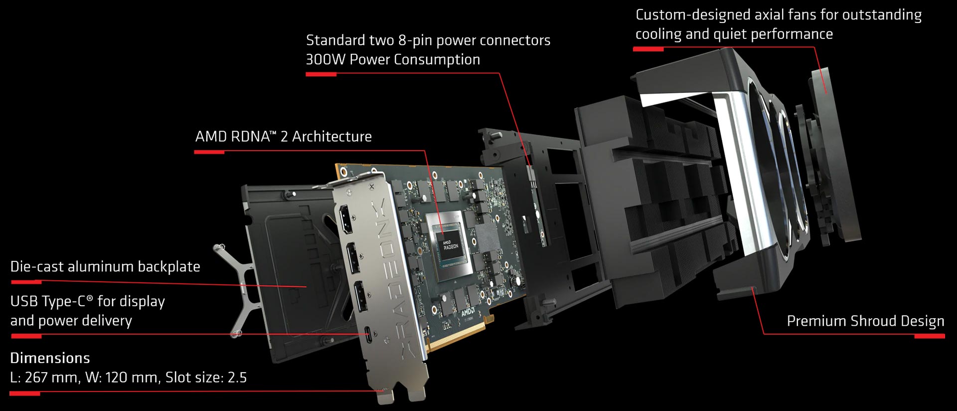 AMD Radeon RX 6800