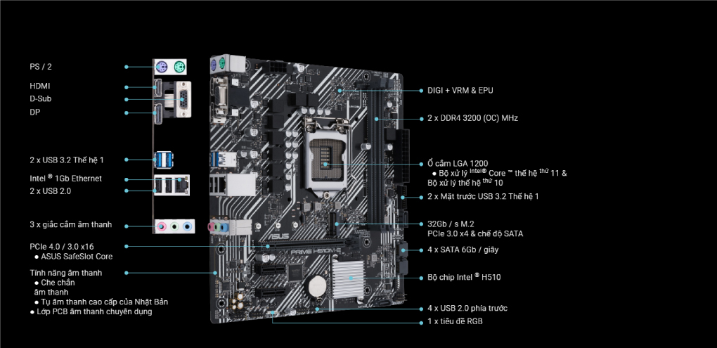 bo mach chu Asus Prime H510M E duoc thiet ke chuyen nghiep