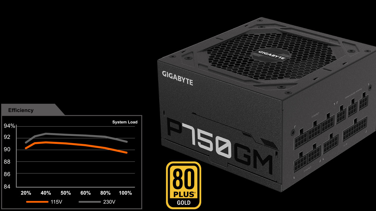 PSU Gigabyte GP P750GM 1