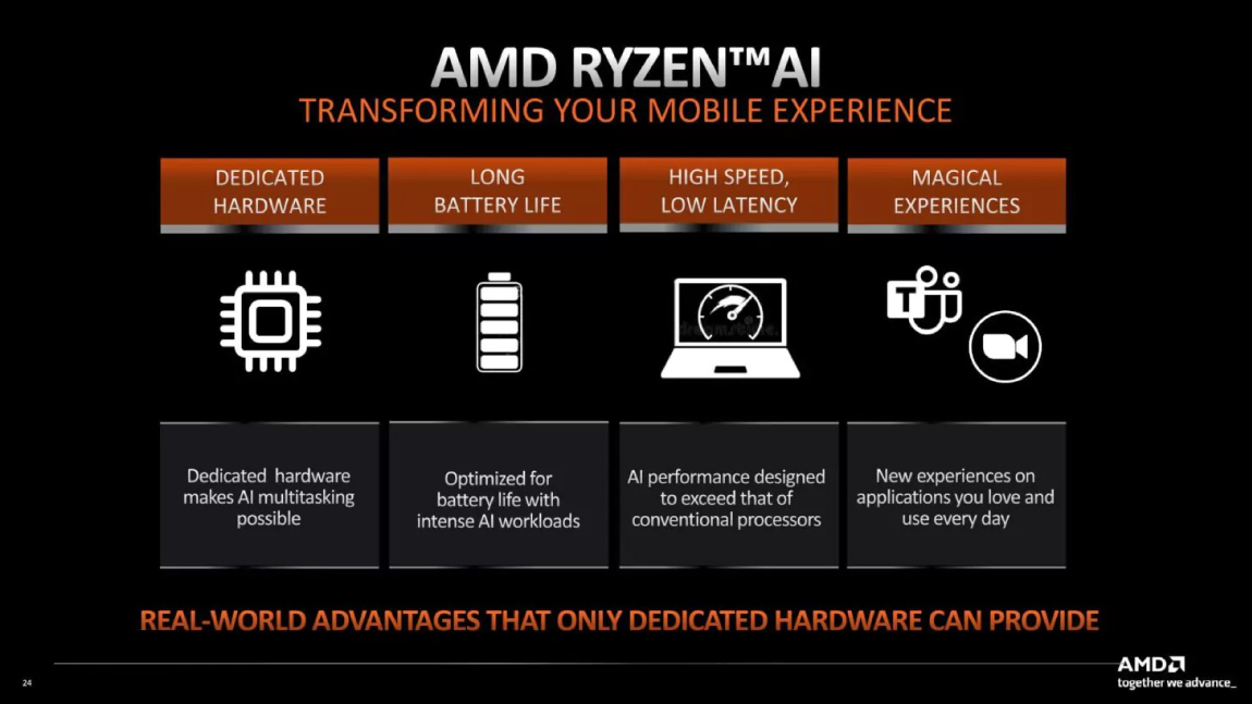 AMD Ha Cap CPU Laptop Ryzen 7040 Phoenix Truoc Khi Ra Mat 3
