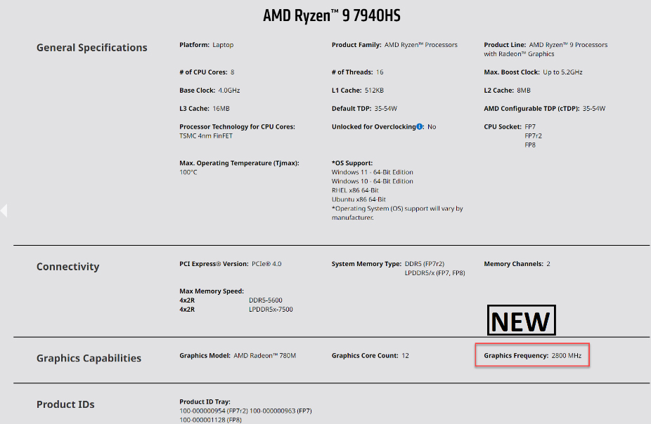 AMD Ha Cap CPU Laptop Ryzen 7040 Phoenix Truoc Khi Ra Mat 6