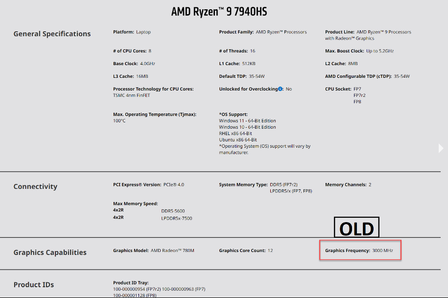 AMD Ha Cap CPU Laptop Ryzen 7040 Phoenix Truoc Khi Ra Mat 7