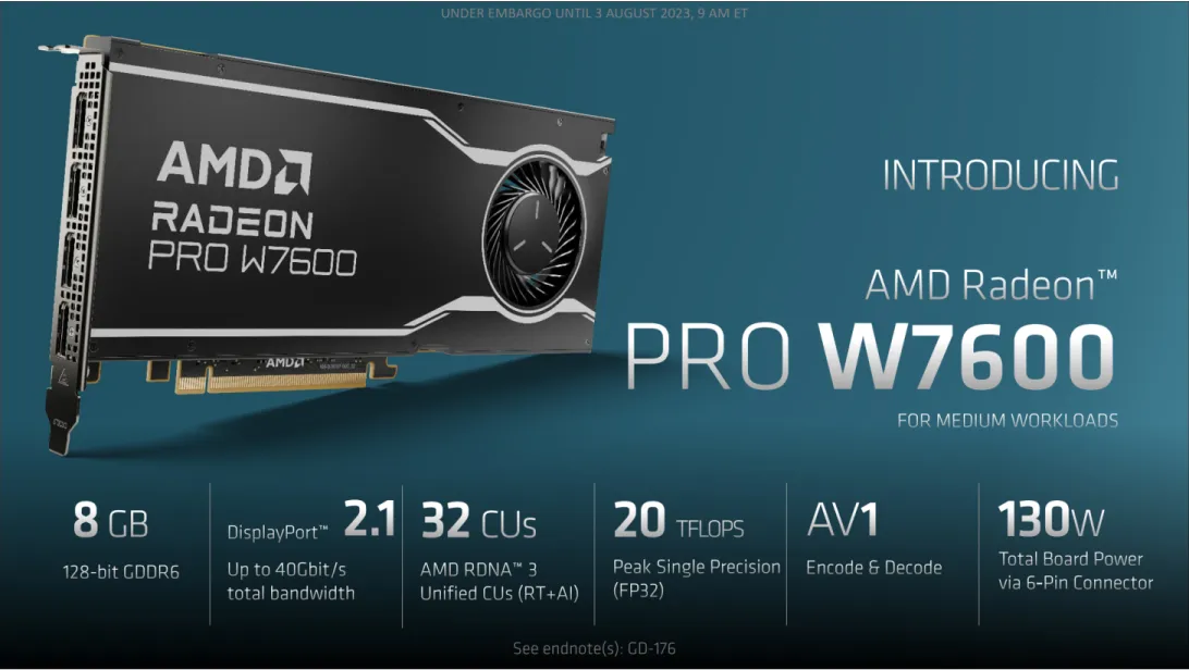 AMD Ra Mat GPU AMD Radeon Pro W7600 Va W7500 Card Danh Cho Workstation 4