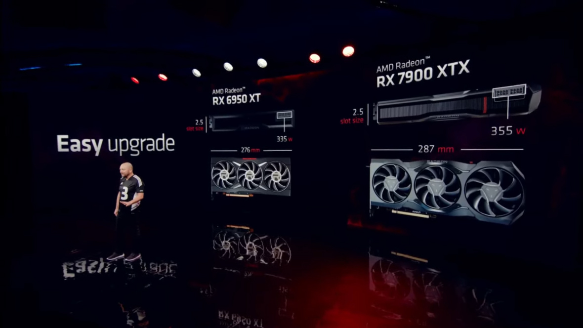 AMD Radeon RX 7900 XTX 24 GB Duoc Tung Ra Voi GPU Chiplet Navi 31 XTX RDNA 3 Hang Dau Nhanh Hon 70 So Voi 6950 XT 10