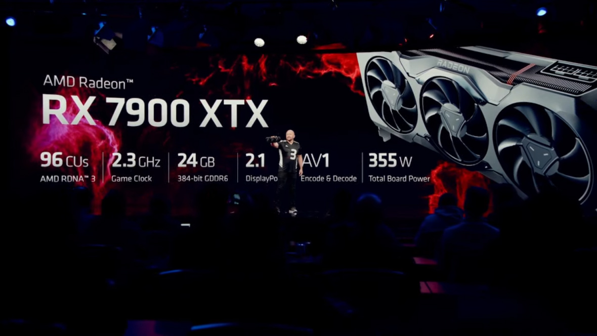 AMD Radeon RX 7900 XTX 24 GB Duoc Tung Ra Voi GPU Chiplet Navi 31 XTX RDNA 3 Hang Dau Nhanh Hon 70 So Voi 6950 XT 14