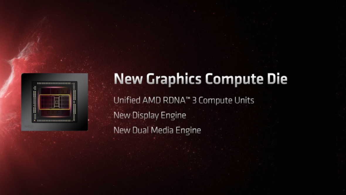 AMD Radeon RX 7900 XTX 24 GB Duoc Tung Ra Voi GPU Chiplet Navi 31 XTX RDNA 3 Hang Dau Nhanh Hon 70 So Voi 6950 XT 22