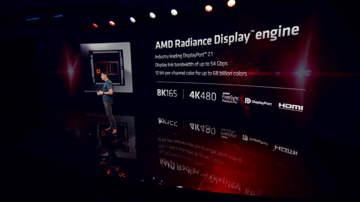 AMD Radeon RX 7900 XTX 24 GB Duoc Tung Ra Voi GPU Chiplet Navi 31 XTX RDNA 3 Hang Dau Nhanh Hon 70 So Voi 6950 XT 27