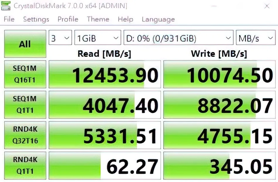 AORUS Gen5 10000 SSD Performance