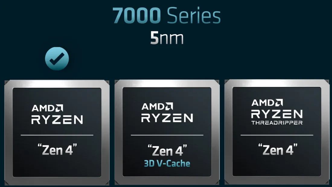 Bay Gio CPU Z Ho Tro Cac CPU AMD Ryzen Threadripper PRO 7000WX Storm Peak 3