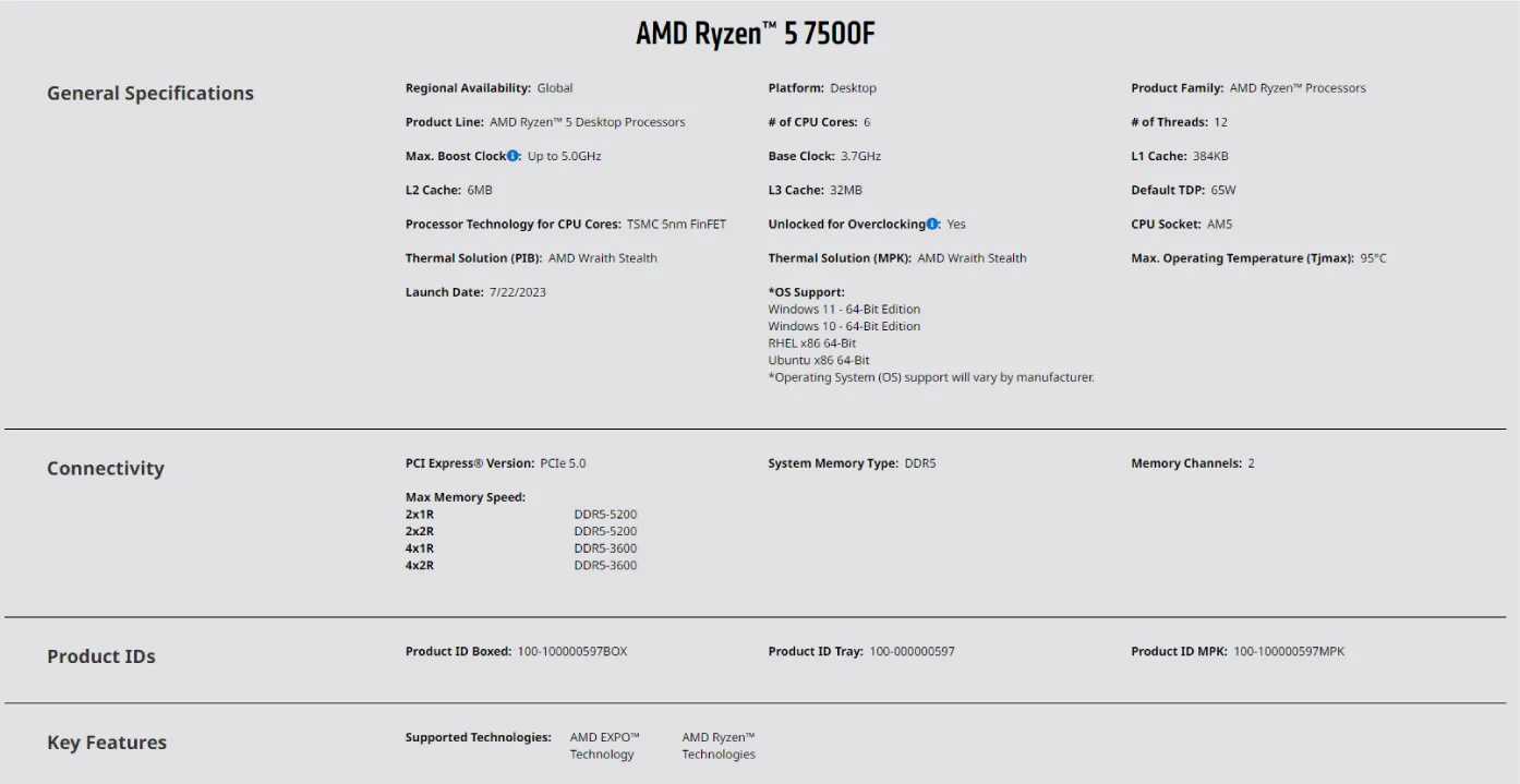 CPU AMD Ryzen 5 7500F Da Chinh Thuc Ra Mat Voi Gia Niem Yet 179 Do