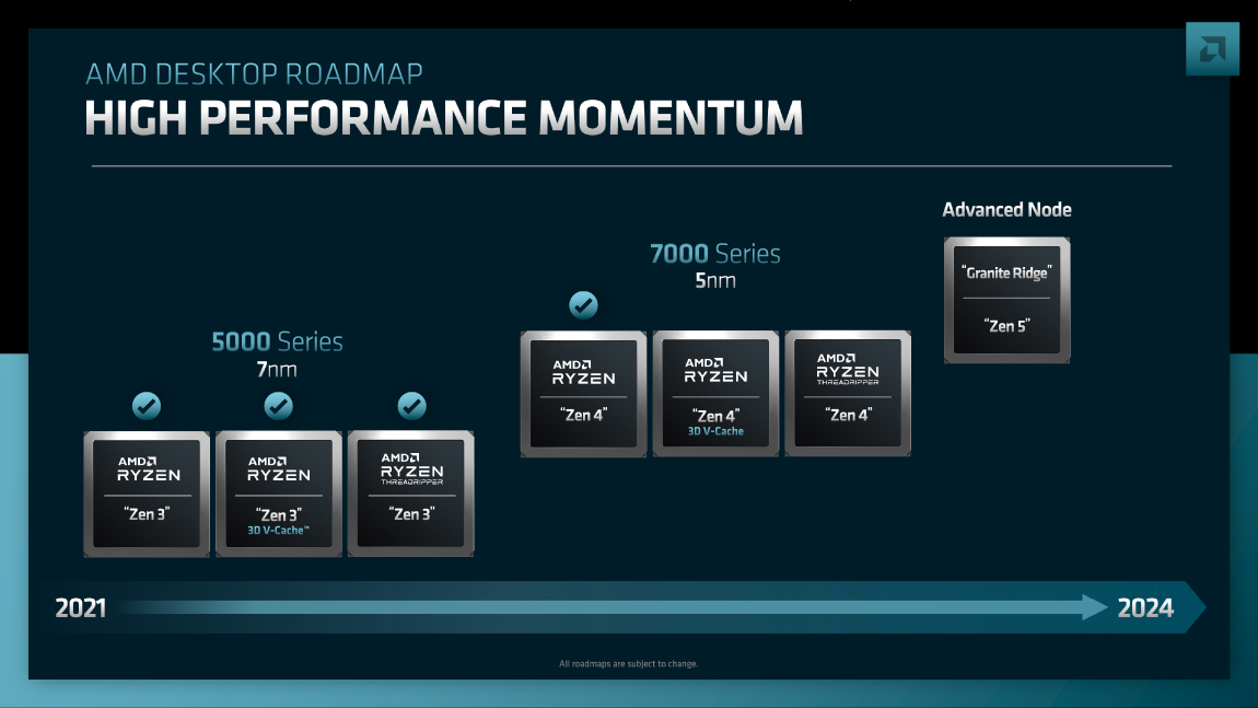 CPU AMD Ryzen 7000 X3D Zen 4 3D V Cache Se Duoc Cong Bo Tai CES 2023 1