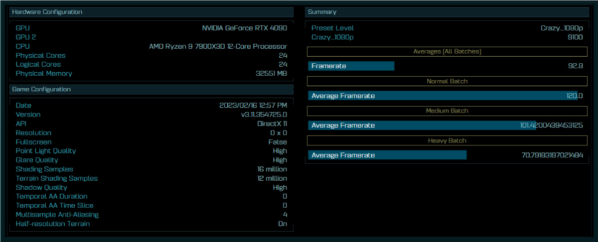 CPU AMD Ryzen 9 7900X3D 3D V Cache Xuat Hien Trong Diem Benchmark Ashes Of The Singularity 1