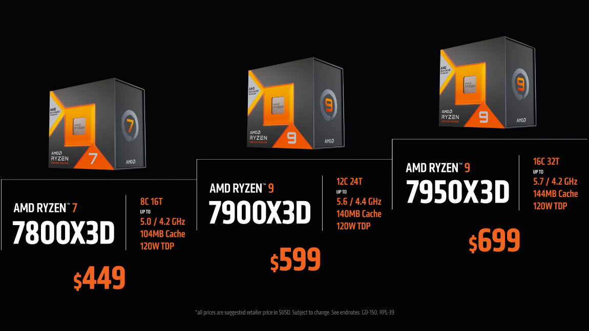 CPU AMD Ryzen 9 7900X3D 3D V Cache Xuat Hien Trong Diem Benchmark Ashes Of The Singularity 2