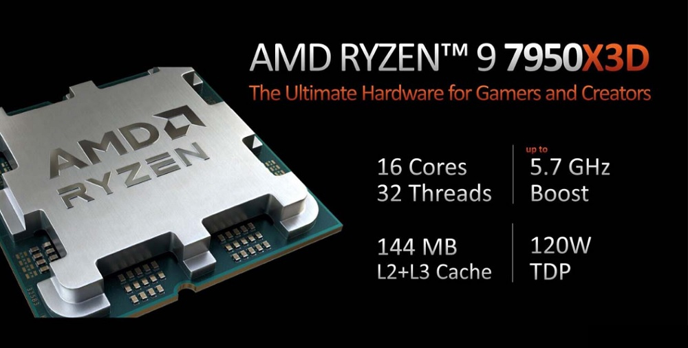 CPU AMD Ryzen 9 7950X3D Full Box Chinh Hang Socket AM516Core32Thread