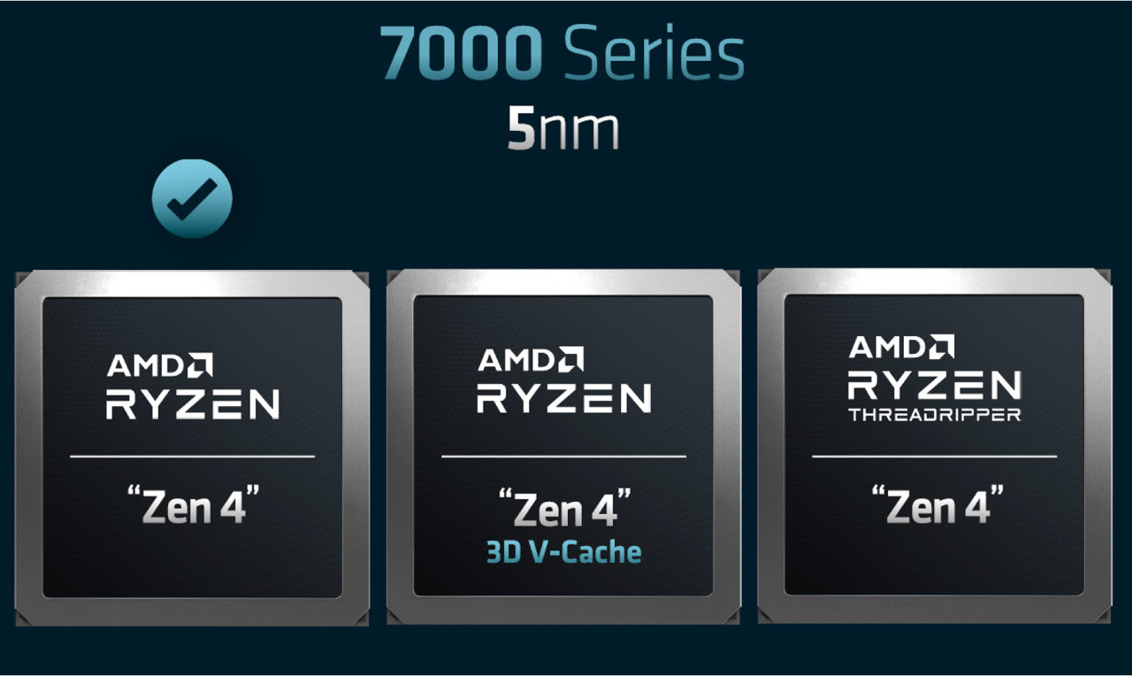 CPU AMD Ryzen Threadripper 7000 Storm Peak Da Duoc Ho Tro Trong CPU Z 1