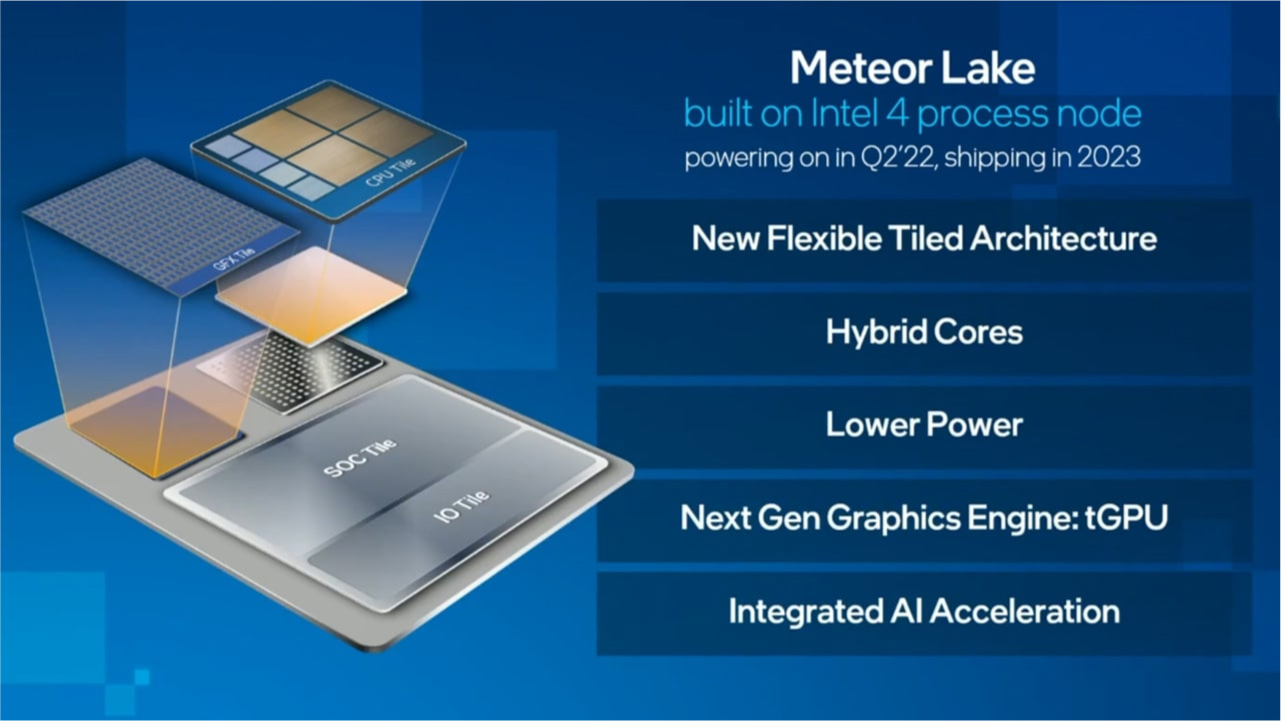 CPU Intel 14th Meteor Lake Co The Su Dung L4 Cache 1