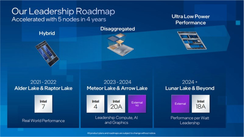CPU Intel 14th Meteor Lake Co The Su Dung L4 Cache 3