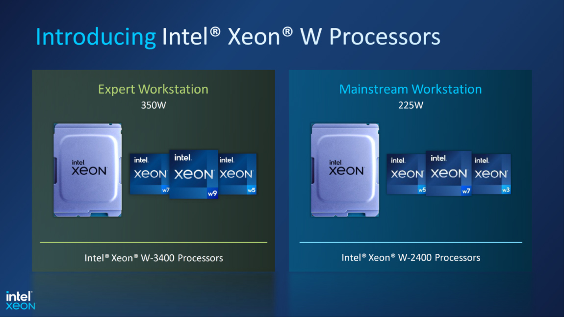 CPU Intel Sapphire Rapids Xeon Workstation Va W790 Len Den 56 Cores 105 MB Cache Va 112 Lan PCLe Gen 5 2