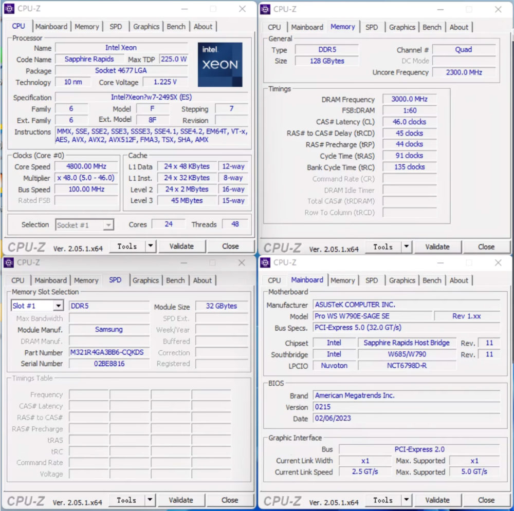 CPU May Tram Intel Sapphire Rapids Xeon Duoc Ep Xung Ket Hop Voi NVIDIA RTX 4090 Yeu Cau Cong Suat Len Den 2000W 1