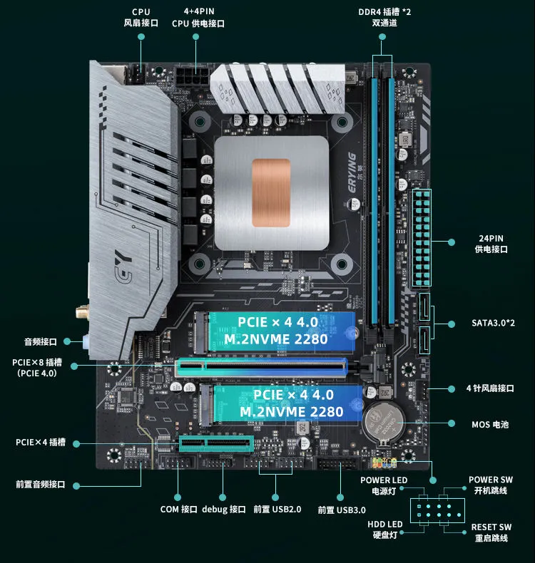 CPU Mobile Intel Core i7 13620H Tren Mainboard Danh Cho Desktop Co Gia 230 USB Tai Trung Quoc 4