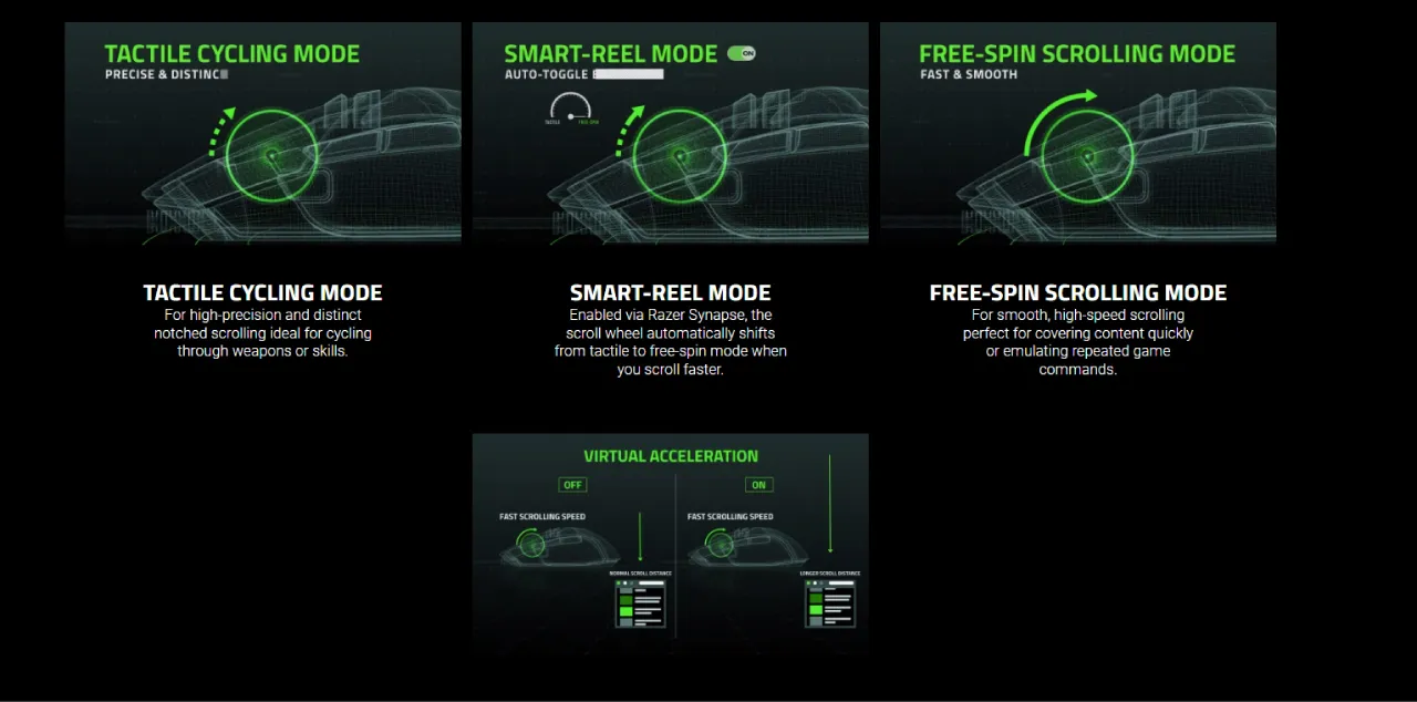 Chuot Gaming Razer Basilisk V3 RGB Chinh Hang RZ01 04000100 R3M1