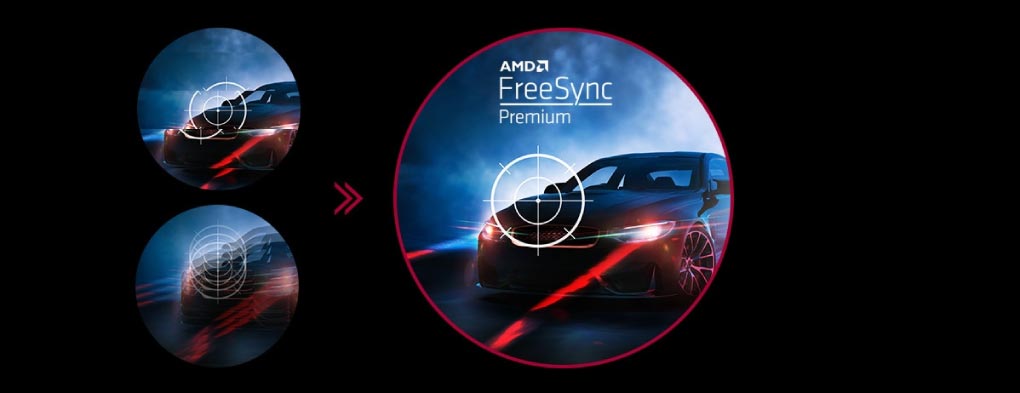 Cong Nghe AMD FreeSync Premium