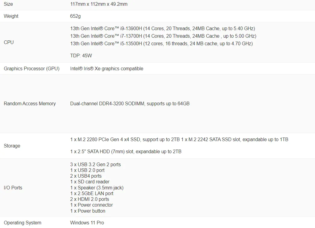 Geekom Cong Bo Mini PC 4x4 Su Dung CPU Intel i9 13900H