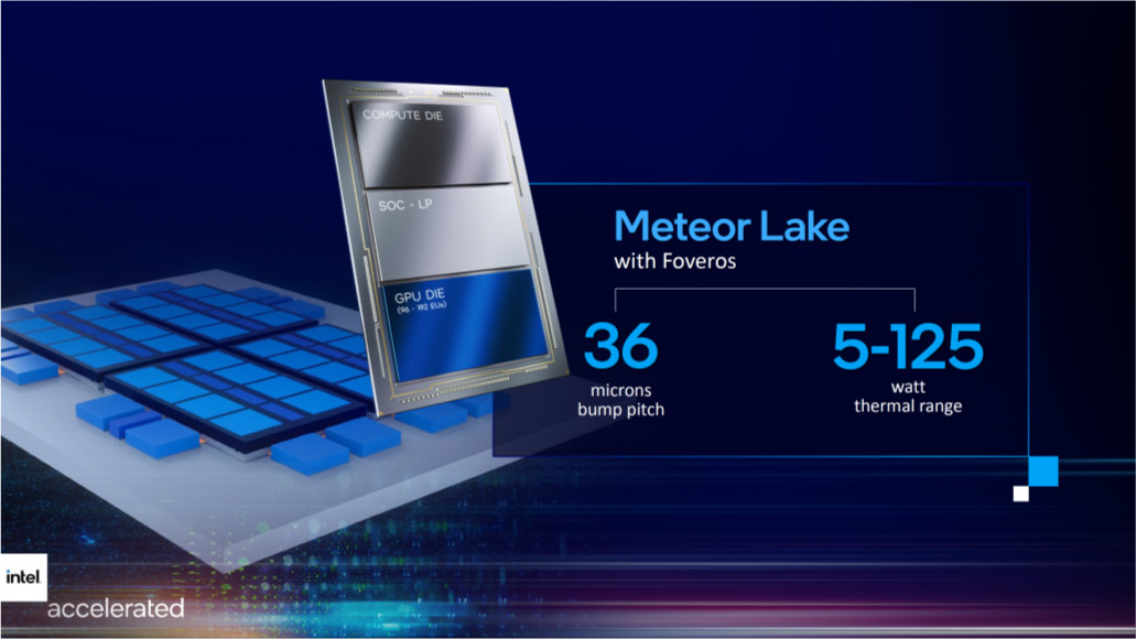He Lo Kien Truc Co Ban Cua CPU Intel The He 14 Meteor Lake 65W Va Arrow Lake 125W 2