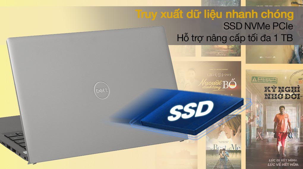 Laptop Dell Vostro 5410 V4I5214W1 i5 11320H8GB512GB 3