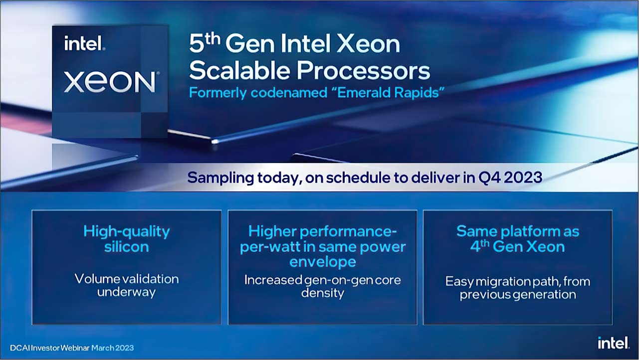 Lo Trinh Ra Mat Intel Xeon CPU 2023 2025 2