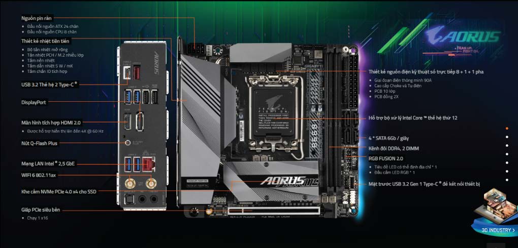 Mainboard Gigabyte B660I Aorus Pro DDR4