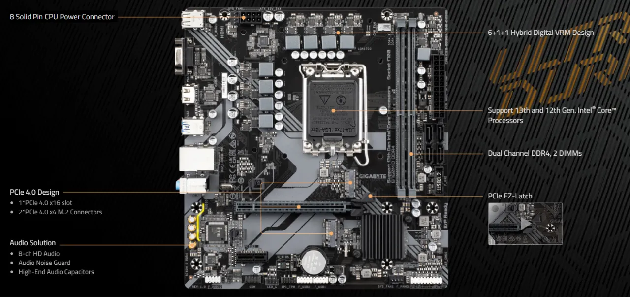 Mainboard Gigabyte B760M D DDR4 Chinh Hang Socket 1700 2 Khe RAM DDR4 mATX 2