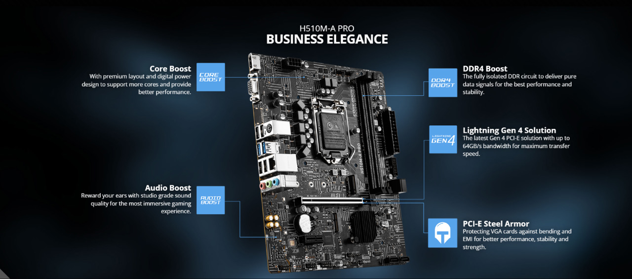 Mainboard MSI H510M A PRO