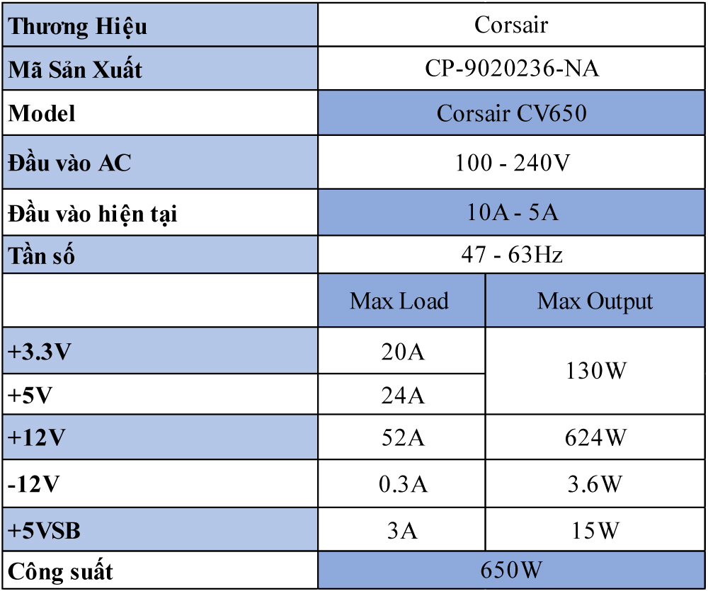 PSU Nguon May Tinh Corsair CV650 650WATX80 Plus Bronze2 Day Cho CPU 4
