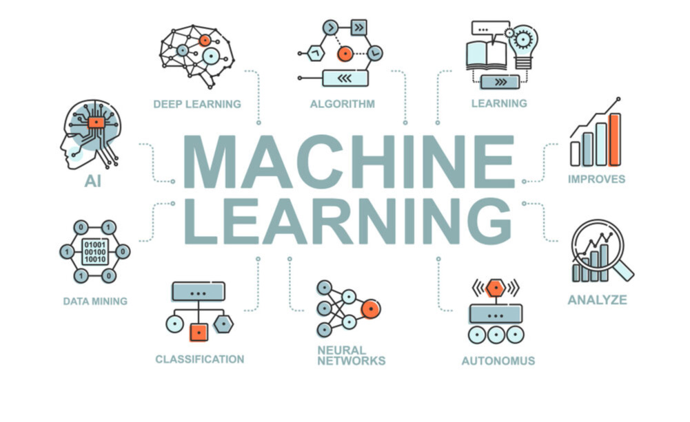 Phan Biet AI Machine Learning Va Deep Learning 5