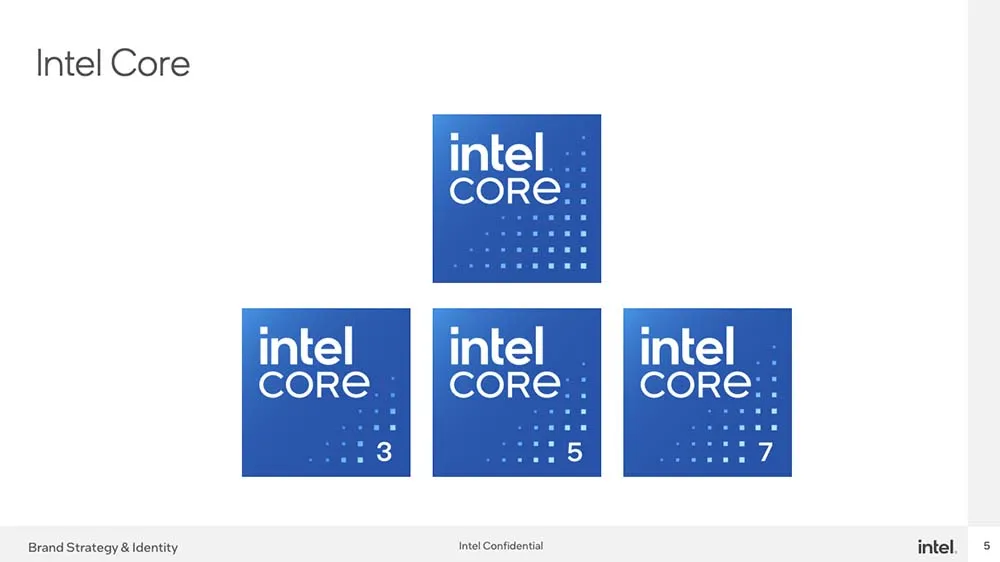 Ro Ri Thong So Cua CPU Intel Core i9 14900K i7 14700K Va i5 14600K 2