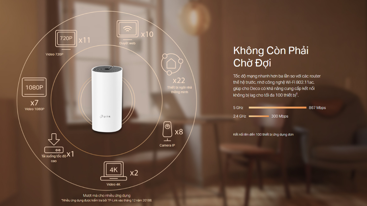 Router Wi Fi Bang Tan Kep TP link Deco M4 3 Pack Chinh Hang Wireless AC1200Mbps
