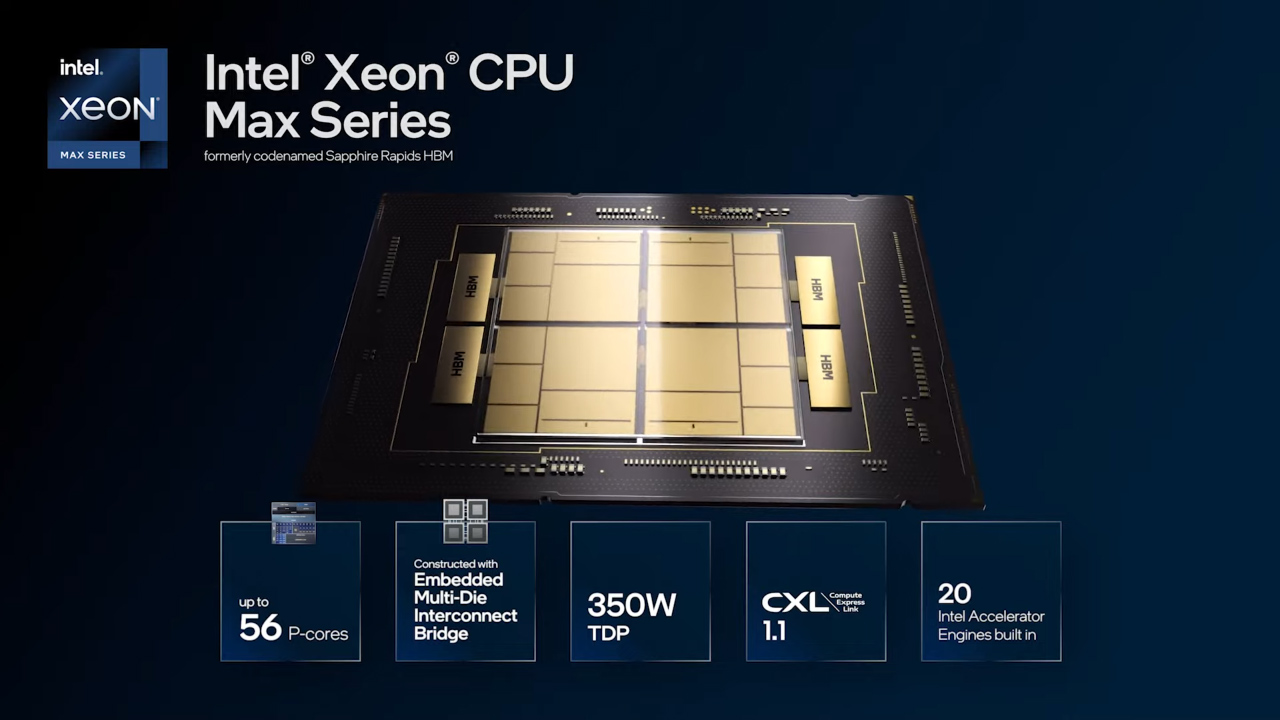 Thong So Va Gia CPU Intel Xeon Max Sapphire Rapids HBM Bi Ro Ri 1