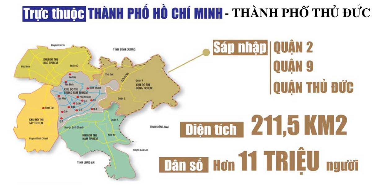 Tong Hop Cac Phuong Truc Thuoc Thanh Pho Thu Duc 5