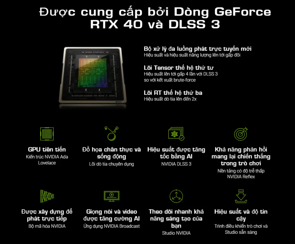 VGA Asus Dual GeForce RTX 4060 Ti OC Edition 16GB GDDR6 Chinh Hang DUAL RTX4060TI O16G 2